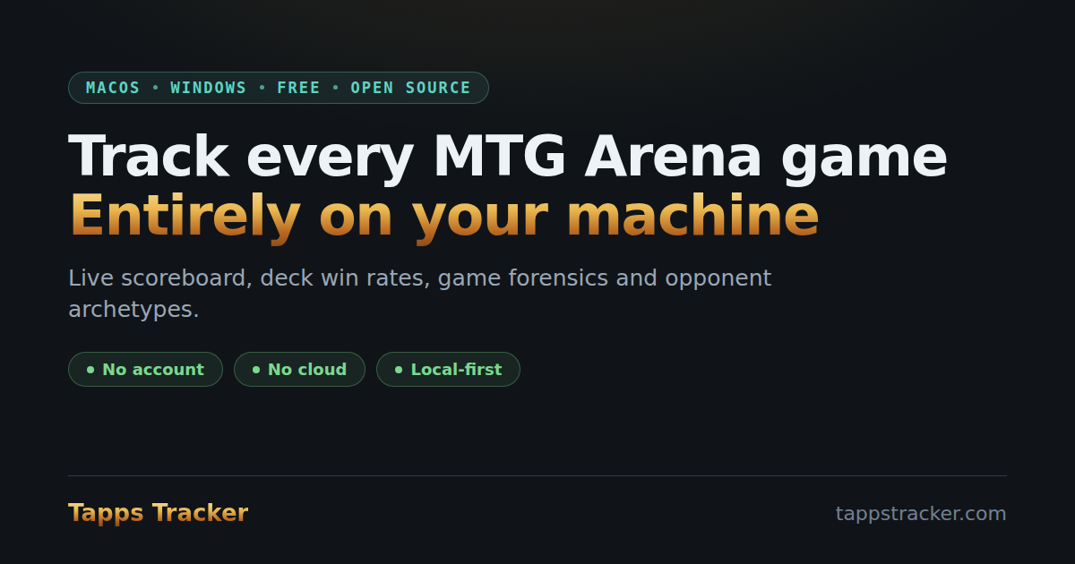 Tapps Tracker — Free MTG Arena Tracker for Mac & Windows